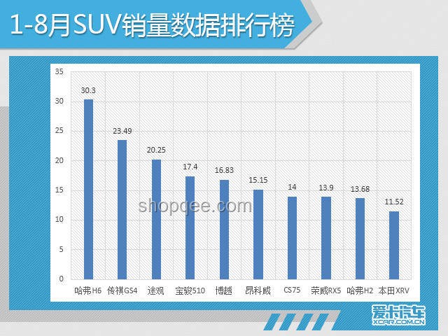 法系车驾驶感优异却销量不佳的深度剖析